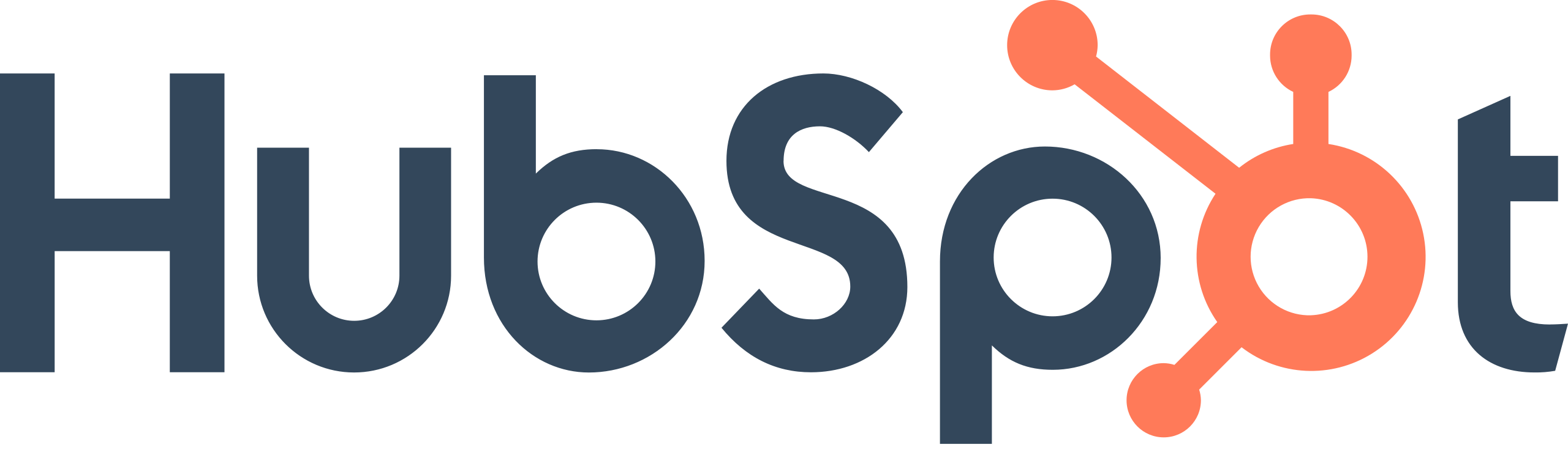 Hubspot logo